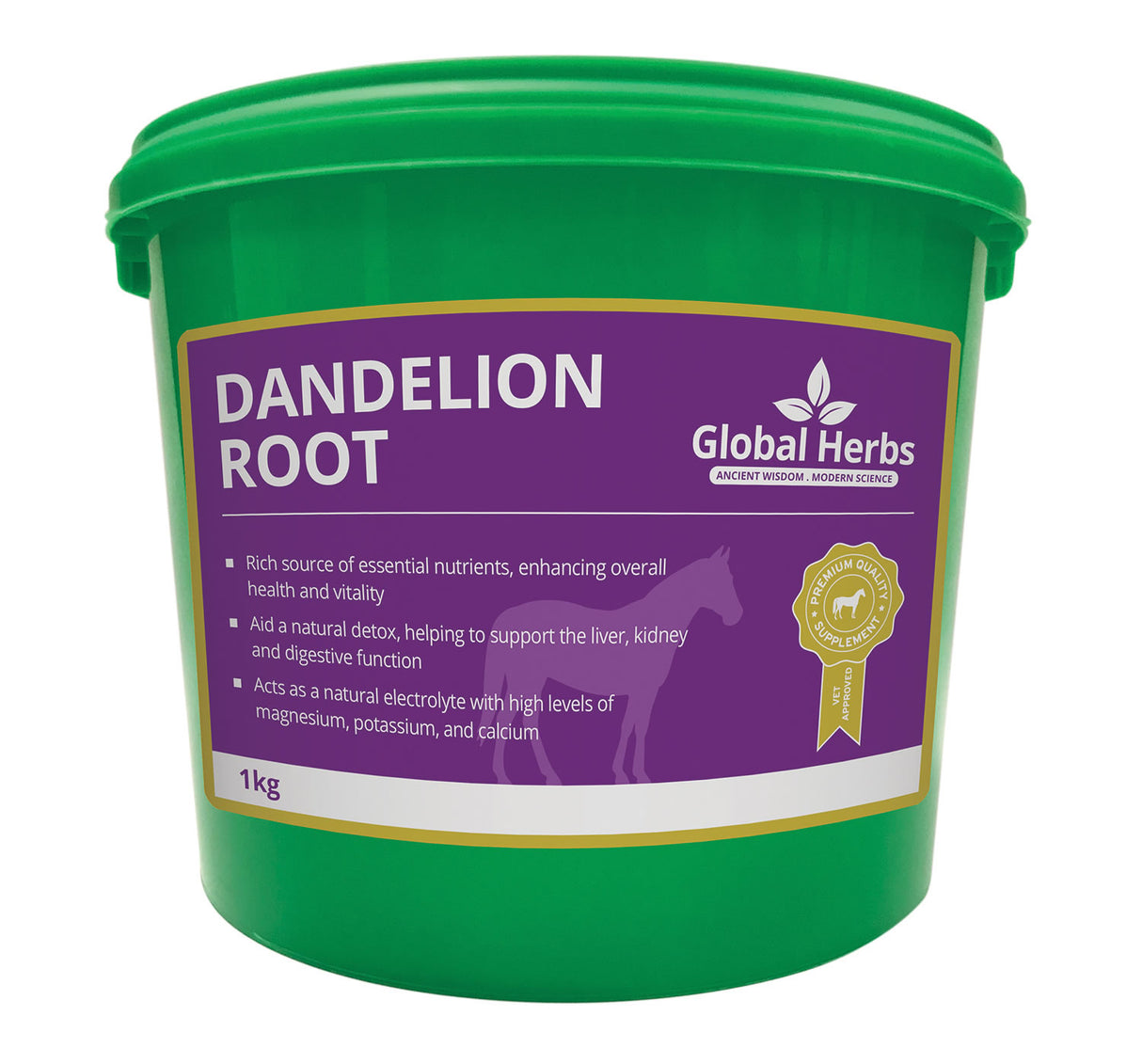 Global Herbs Dandelion Root